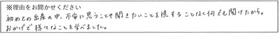 相談係の対応 画像