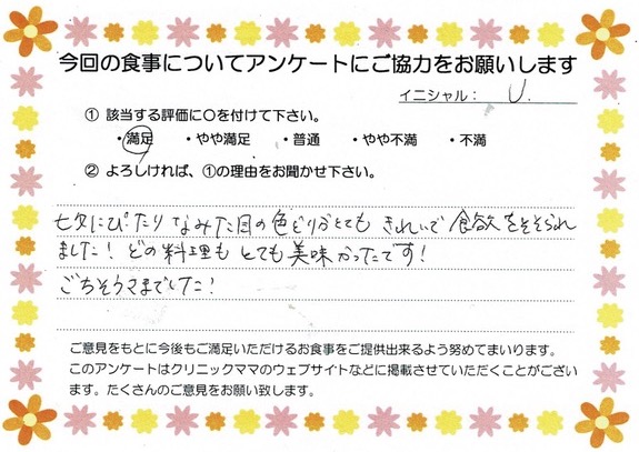 入院中のお食事に対するご感想 画像