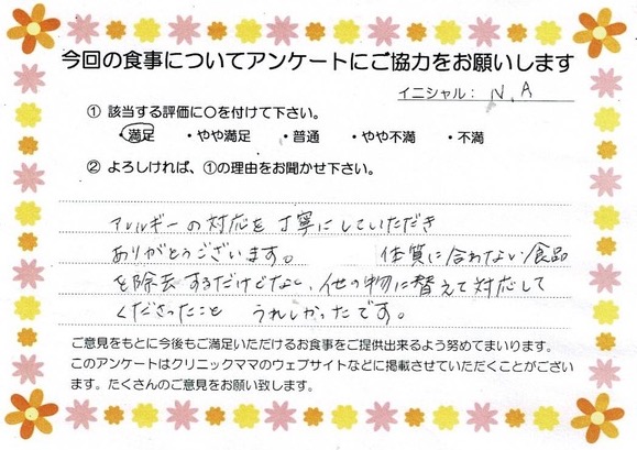入院中のお食事に対するご感想 画像